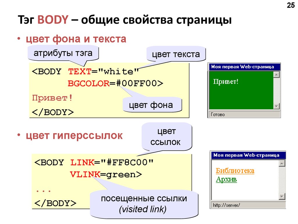 Изображение на всю страницу html