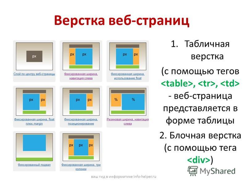 Прозрачность в изображении для веб страницы можно сохранить в файлах следующих форматов