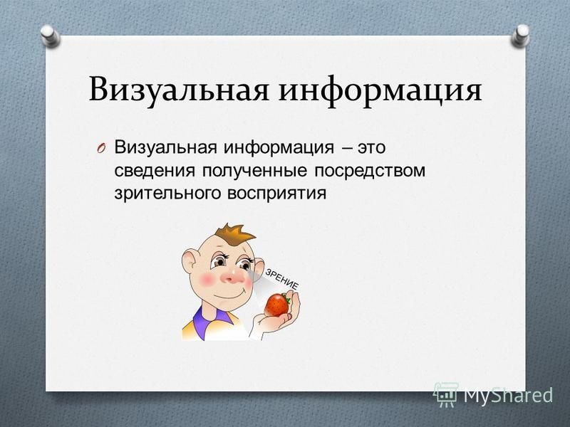 Визуальная информация