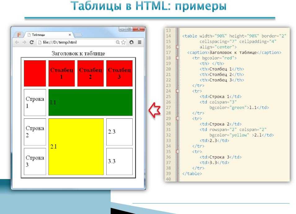 Коэффициент контраста изображения