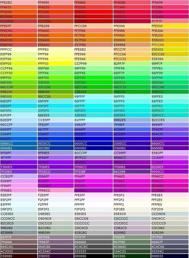 Код цвета на русском: Названия цветов, от Абрикоса до Янтаря ...