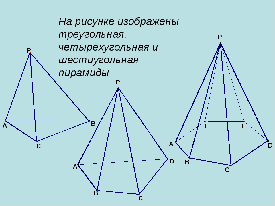 Четырех угольная пирамида. Правильная четырехугольная пирамида. Правильная треугольная пирамида чертеж. Правильная пятиугольная пирамида. Правильная шестиугольная пирамида чертеж.