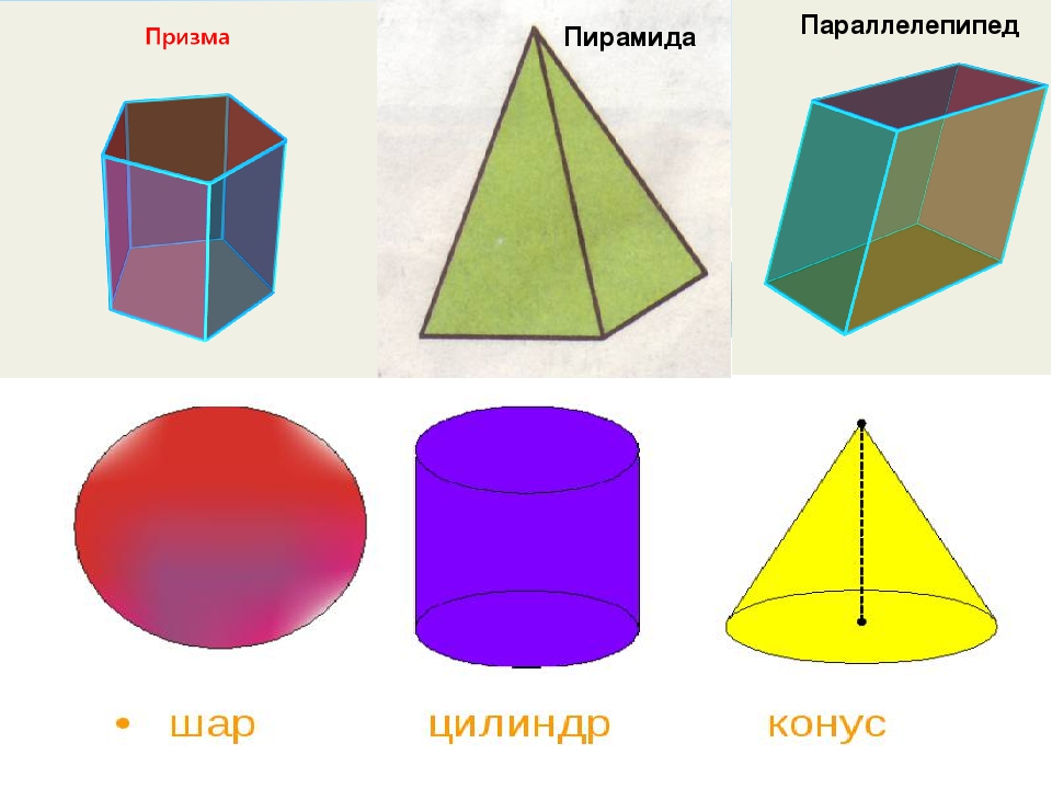 Сфера цилиндр куб конус пирамида. Призма пирамида цилиндр конус. Геометрические тела Призма конус пирамида. Пирамида конус Призма шар цилиндр. Куб параллелепипед Призма пирамида.