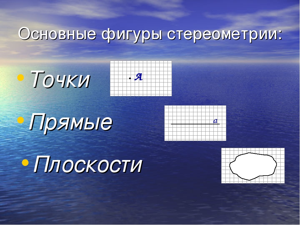 Общая фигура. Основные фигуры. Основные фигуры стереометрии. Основные фигуры на плоскости. Изобразите основные фигуры стереометрии.