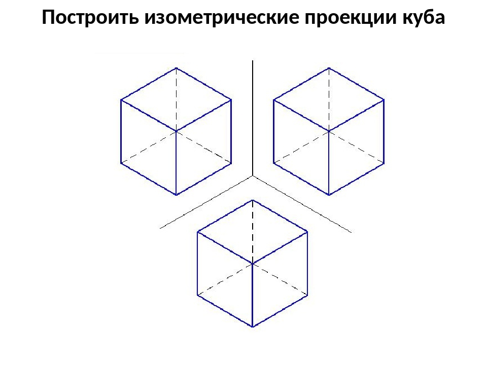 Алгоритм построения куба. Черчение изометрическая проекция Куба. Куб в аксонометрической проекции. Как начертить куб в изометрии. Изометрия и диметрия куб.