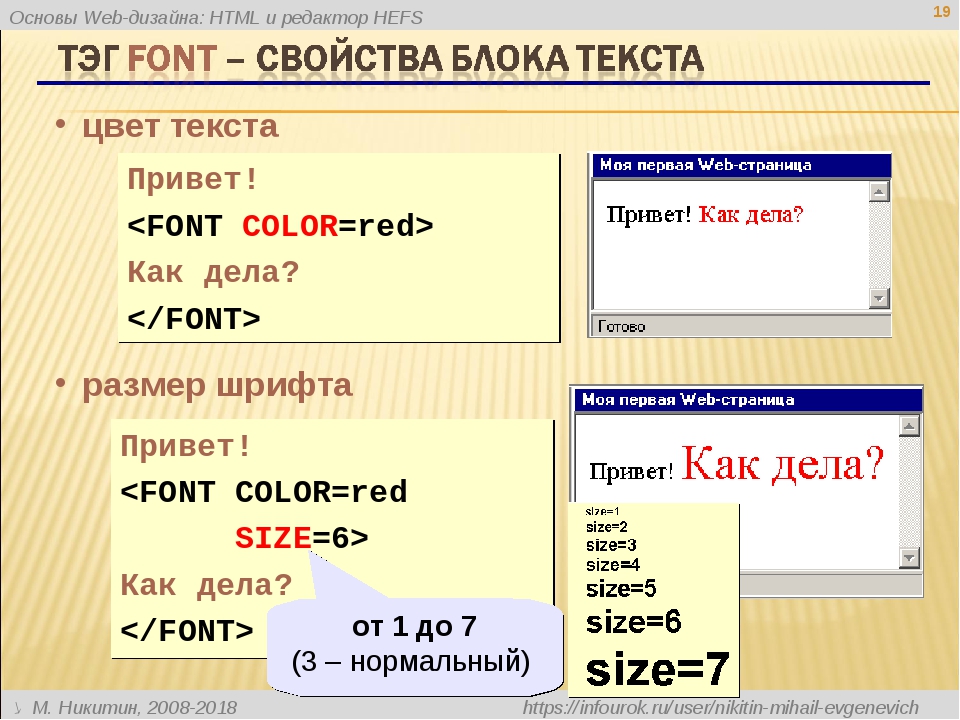 Как поменять html. Html текст. Размер текста в html. Теги для изменения шрифта в html. Величина шрифта в html.