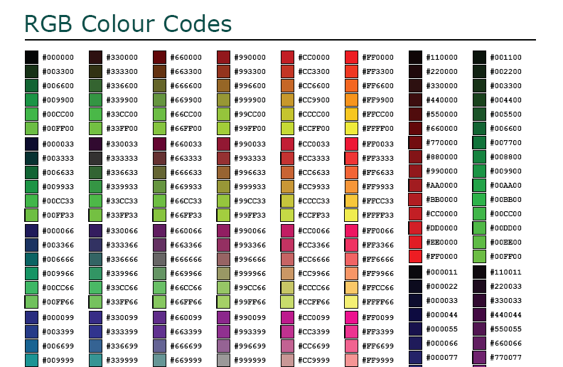 Палитра команд. Таблица цветов RGB 255 255 255. РГБ коды цветов палитра. Таблица цветов RGB 255. Таблица коды РГБ цветов.