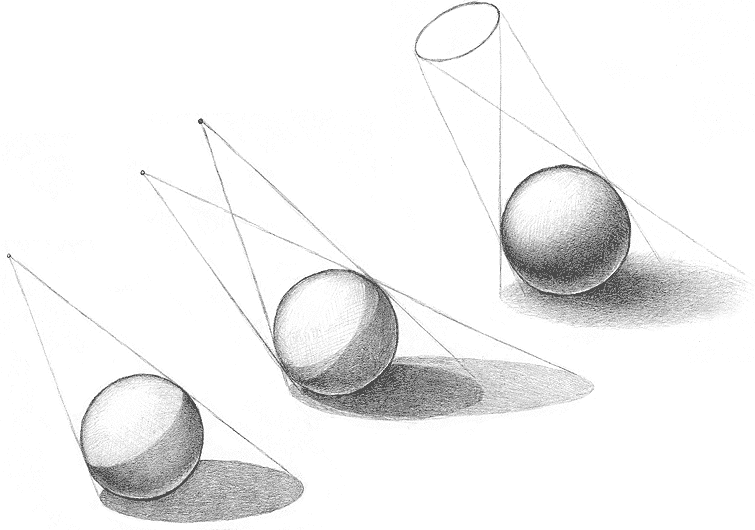Рисуем шар с тенью карандашом