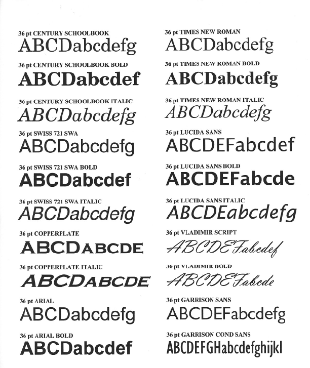 Образцы шрифтов с названиями в ворде