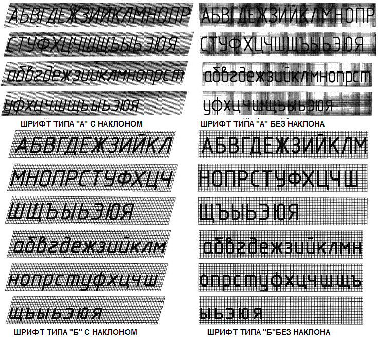 Самые красивые шрифты в word