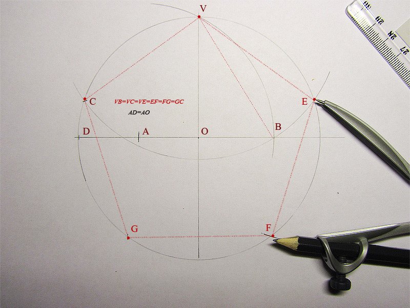 Как нарисовать звезду циркулем в окружности