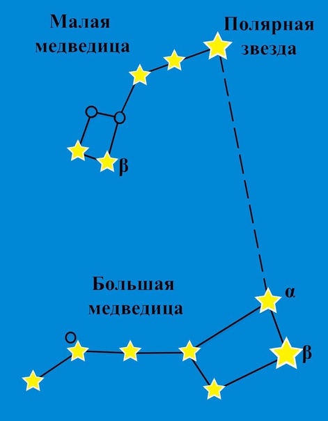 Соедини линиями точки на рисунке так чтобы получилось созвездие льва