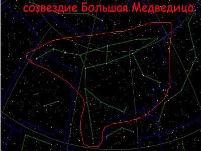 Картинки малая медведица и большая медведица