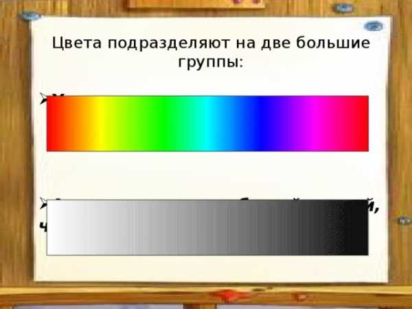 Функция цвет. Каковы составные тона белого цвета?.