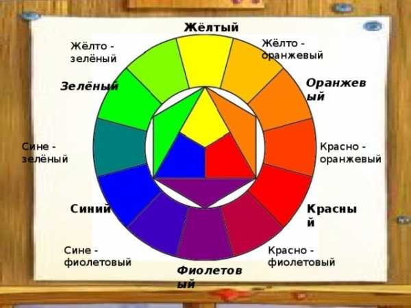 Определить цвет фона по картинке