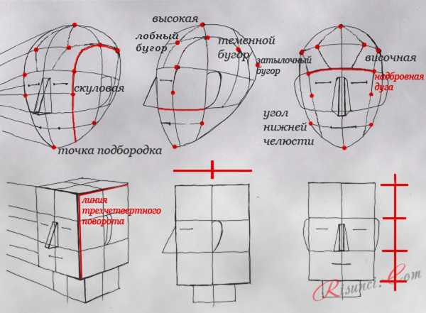 Как нарисовать трещину