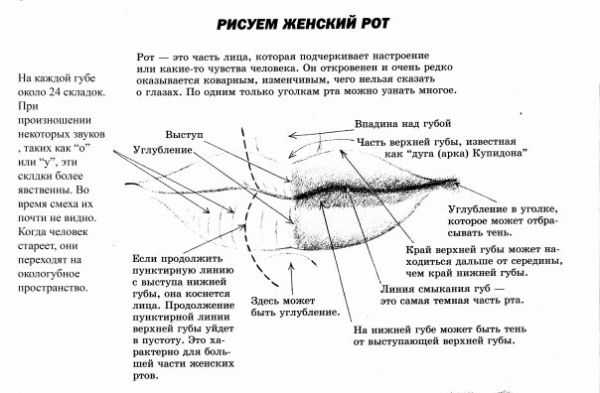 Как рисовать человека на корточках