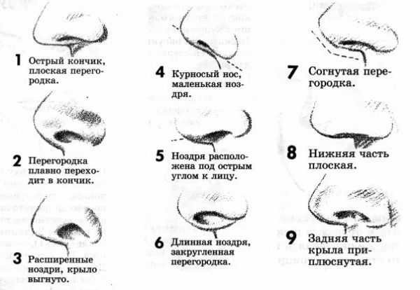 Как рисовать человека на корточках