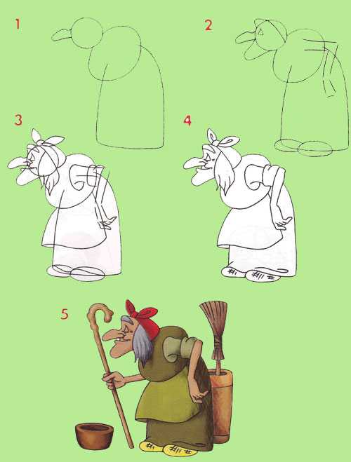 Как нарисовать сказочного героя 3 класс