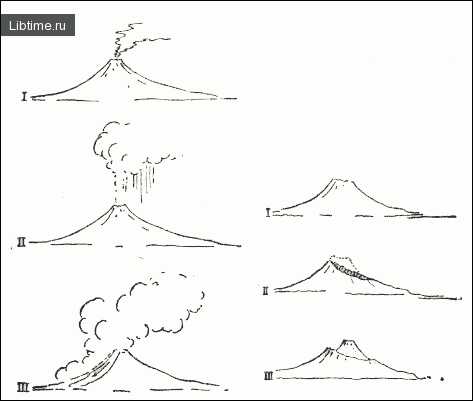 Вулкан нарисовать легко