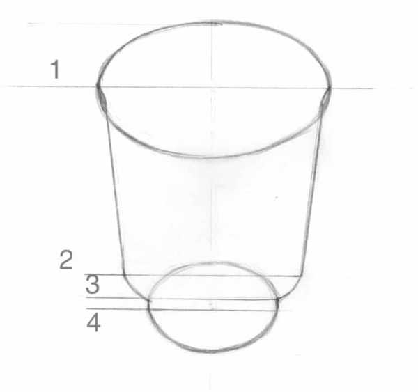 Как нарисовать кружку поэтапно