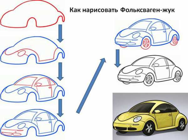 Нарисовать машину по клеточкам