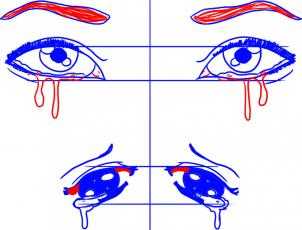 Как рисовать слезы на глазах