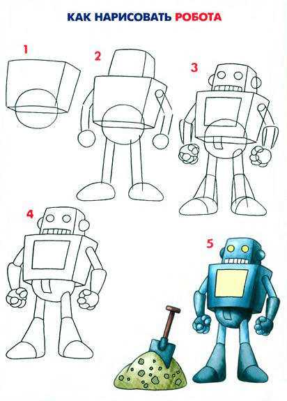 Рисовать робота поэтапно