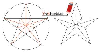 Как нарисовать звезду пятиконечную на 9 мая поэтапно