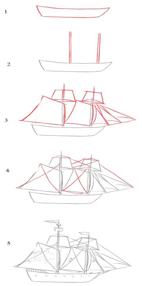 Как рисовать поэтапно рисовать корабль