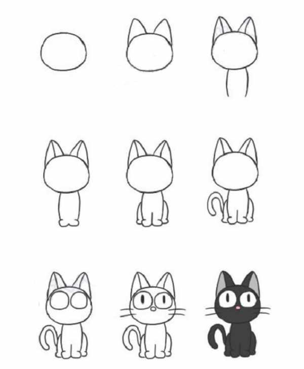 Как нарисовать кошку картинки