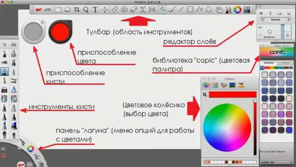 Программы для рисования для андроид