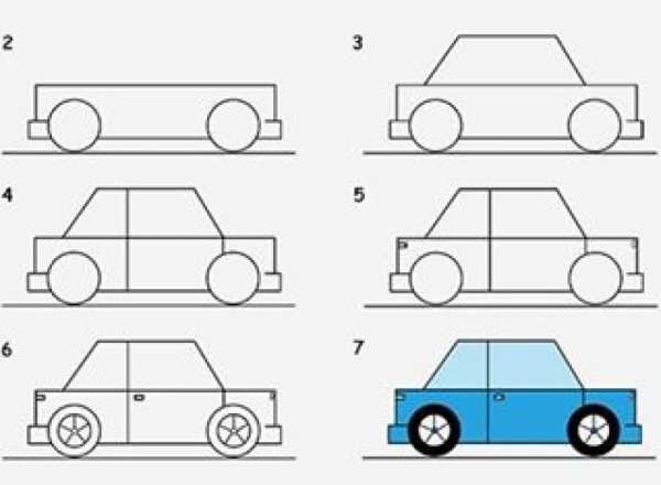Нарисовать машину поэтапно для начинающих легко карандашом