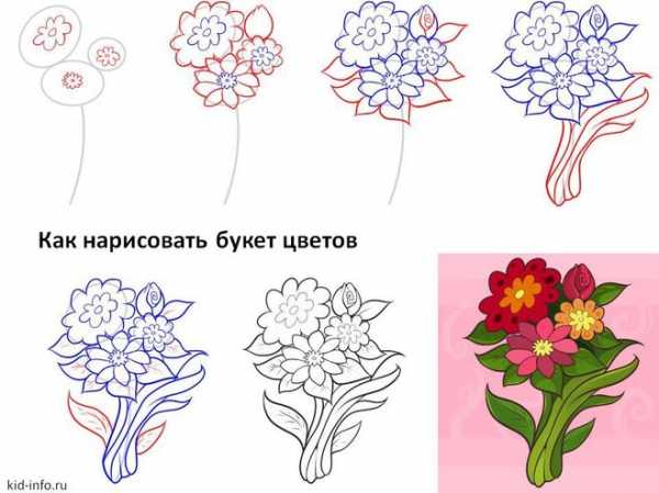 Рисовать букет цветов легко