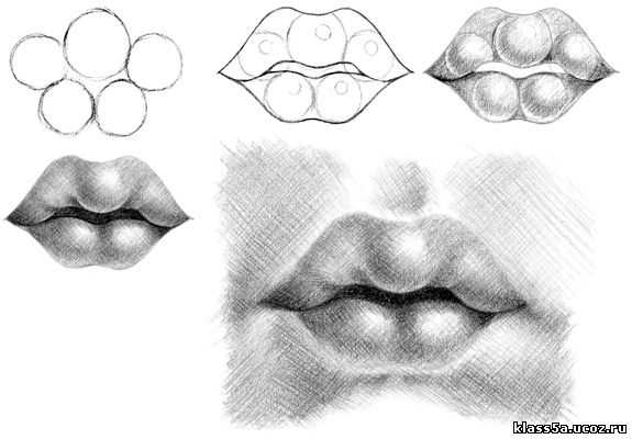Как нарисовать рот легко и просто