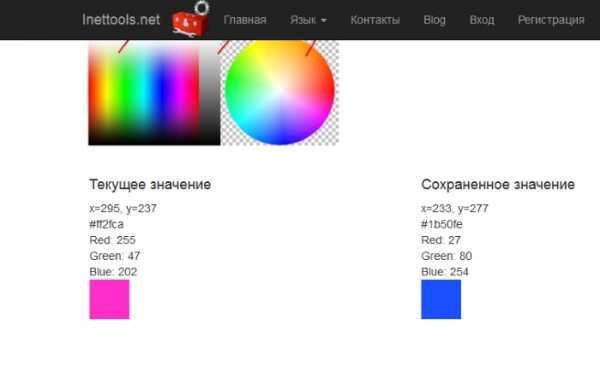 Цвета в браузере отличаются