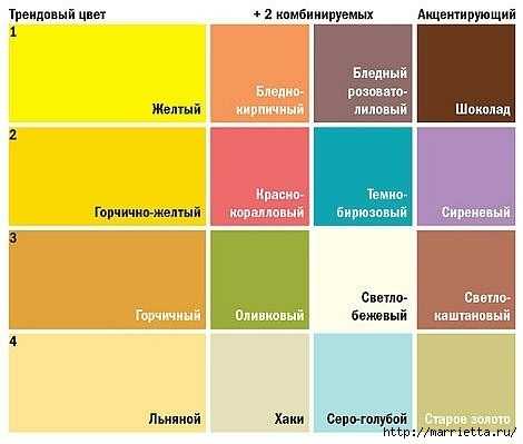 Подбор палитры по картинке онлайн