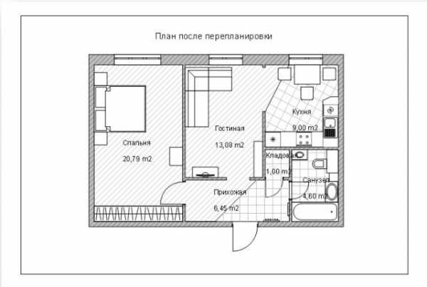 План квартиры рисунок 7 класс