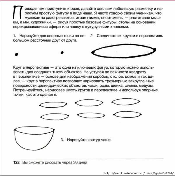 Как научиться рисовать за 30 дней