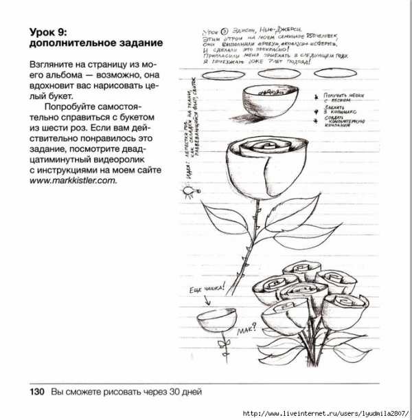 Как научиться рисовать за 30 дней