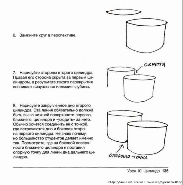 Как научиться рисовать за 30 дней