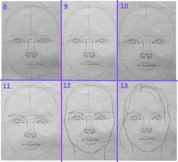 Рисуем лицо человека поэтапно карандашом для детей