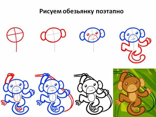 Нарисовать просто обезьянку