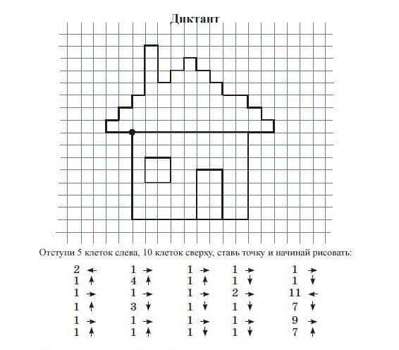 Рисунки по тетрадным клеткам популярные