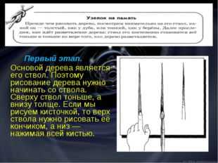 Характер линий изо 2 класс презентация