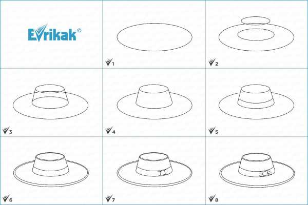 Шляпа картинки для срисовки