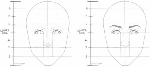 Как нарисовать лицо девушки боком