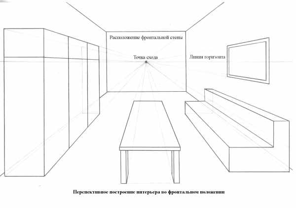 Рисунки в пэинт 3 д