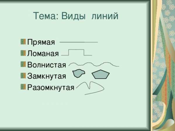 Годовой проект 3 класс на свободную тему