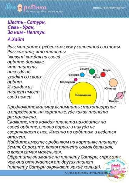 Космическая техника картинки для детей с названиями